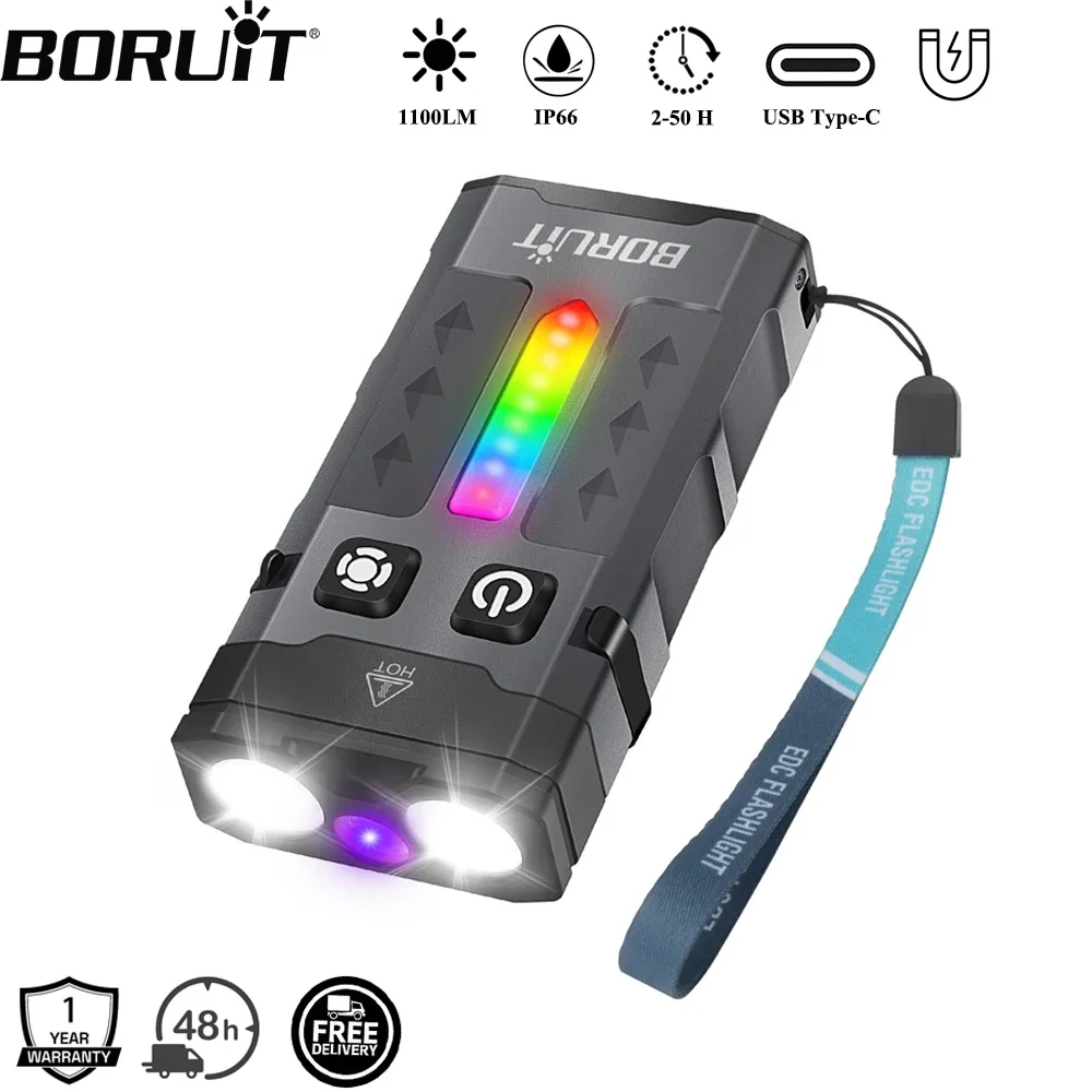 BORUiT EV20 1100LM EDC UVキーホルダ - Cycling To Work のレビューと価格